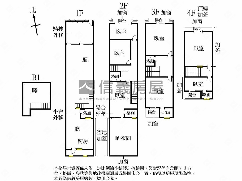 近文心中清捷運透天宅房屋室內格局與周邊環境