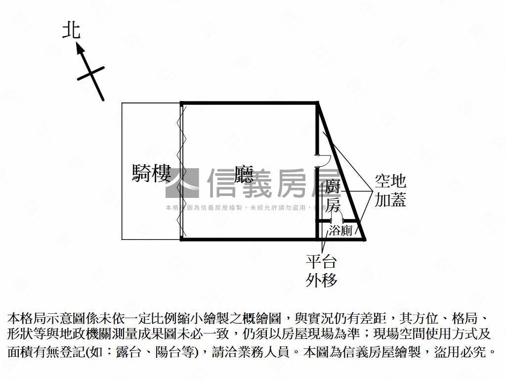 近信義國中小金店面房屋室內格局與周邊環境