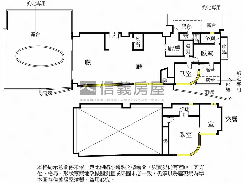 宏築信義Ｂ１高樓房屋室內格局與周邊環境