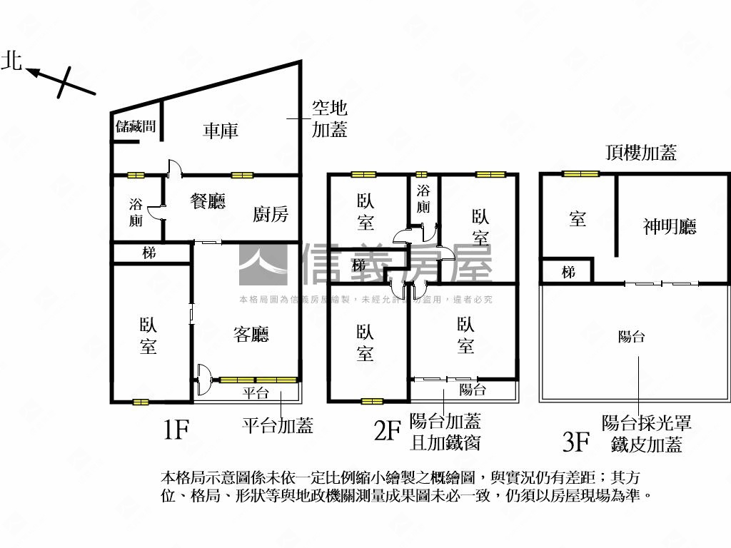 龍山透天方正邊間附車位房屋室內格局與周邊環境