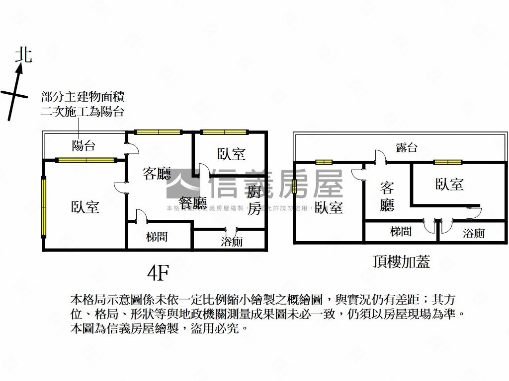 正義映月‧雙層公寓房屋室內格局與周邊環境