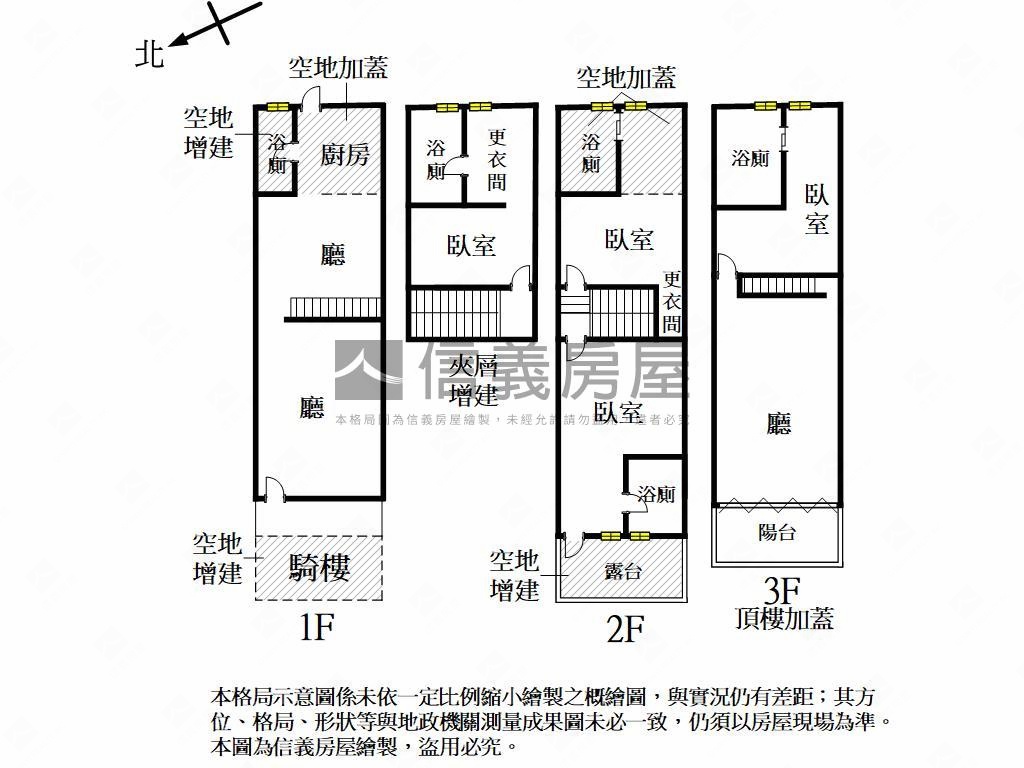 日昌路漂亮透天房屋室內格局與周邊環境