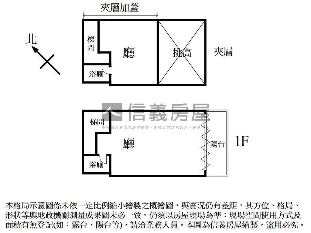 微風店面房屋室內格局與周邊環境
