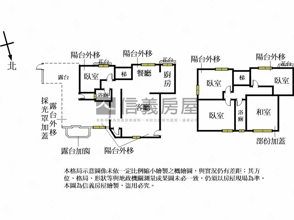 哈佛世家帝王樓中樓美屋房屋室內格局與周邊環境