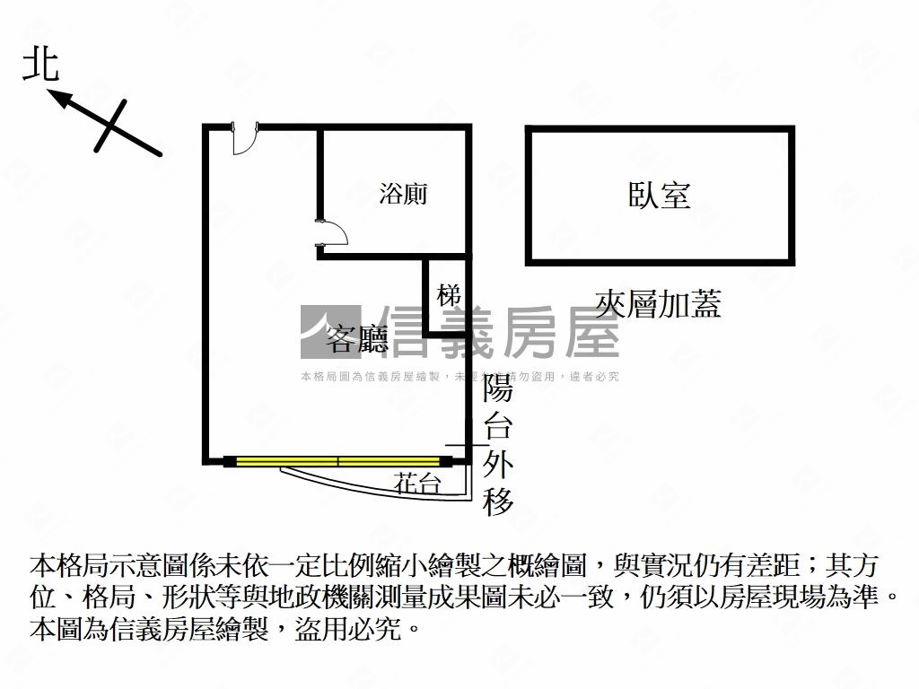 發發發金元寶房屋室內格局與周邊環境