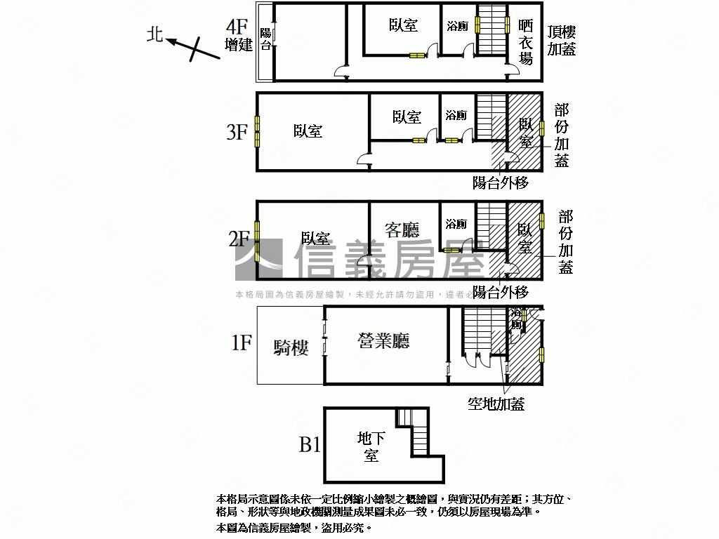 正和緯路｜燙金店住房屋室內格局與周邊環境