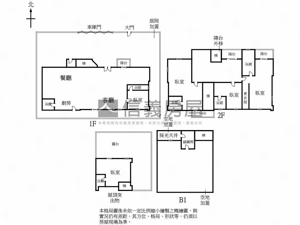 陽明山芝蘭新村大庭院別墅房屋室內格局與周邊環境