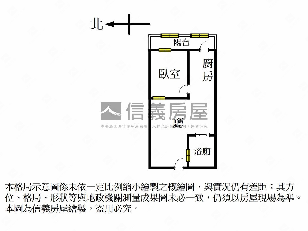 雙敦微風管理大樓房屋室內格局與周邊環境