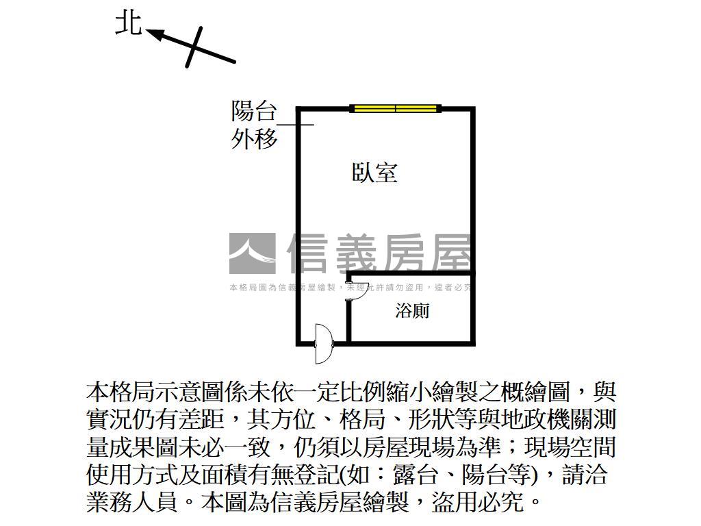 近忠孝夜市精緻成家小資宅房屋室內格局與周邊環境