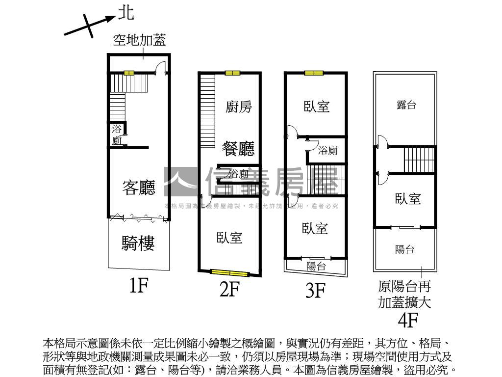 立德優質透天房屋室內格局與周邊環境