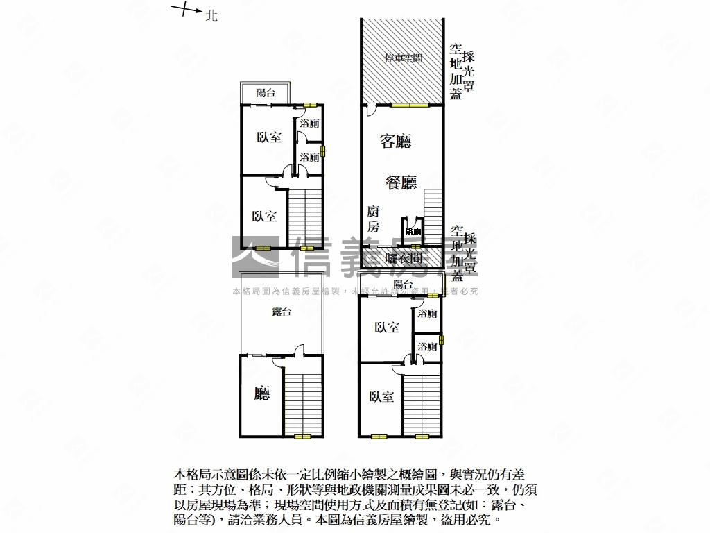 麻豆新生南路家園車墅房屋室內格局與周邊環境