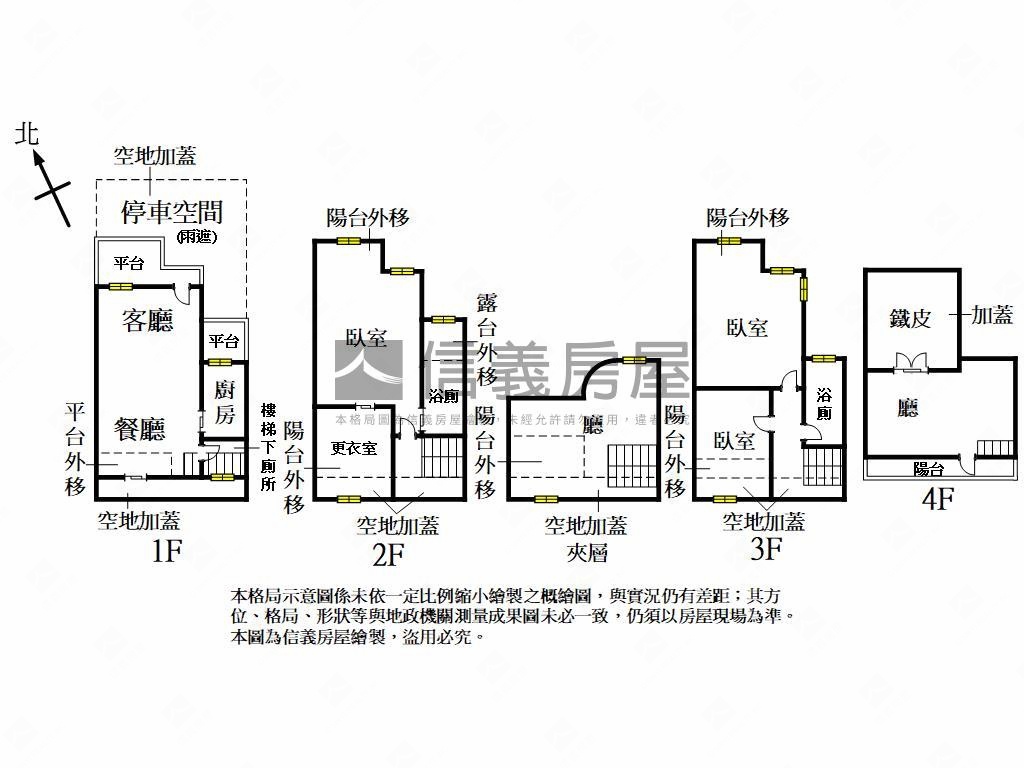 近陽明圓山社區成家透天房屋室內格局與周邊環境