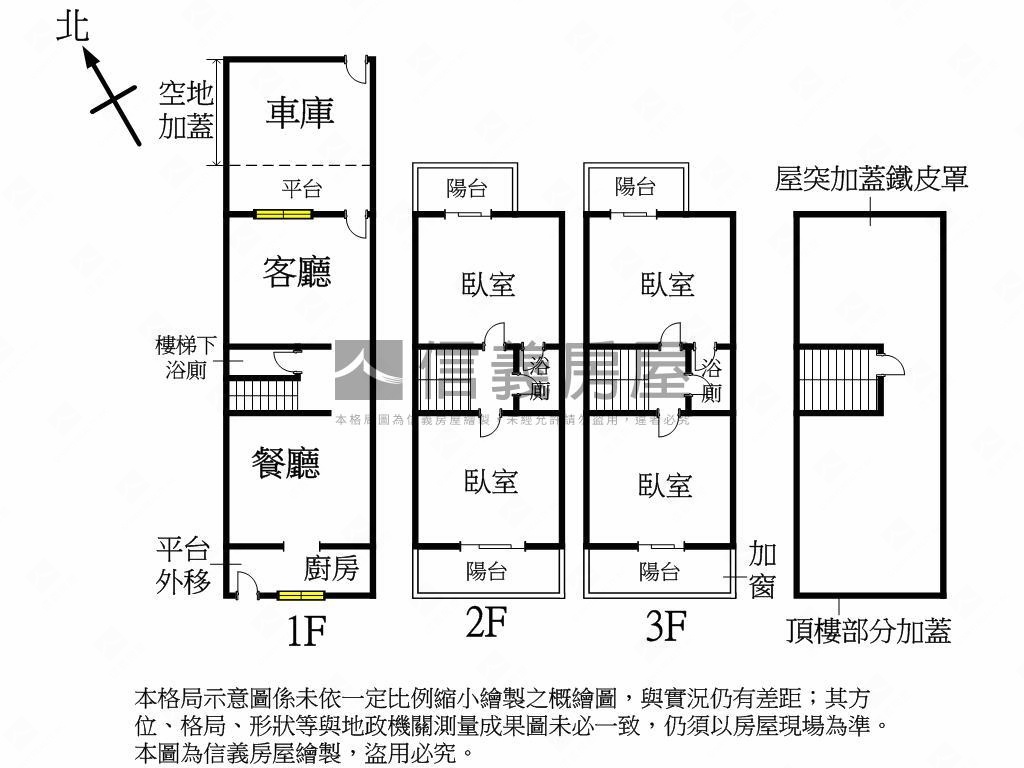 極品✪邊間裝潢活路美透天房屋室內格局與周邊環境