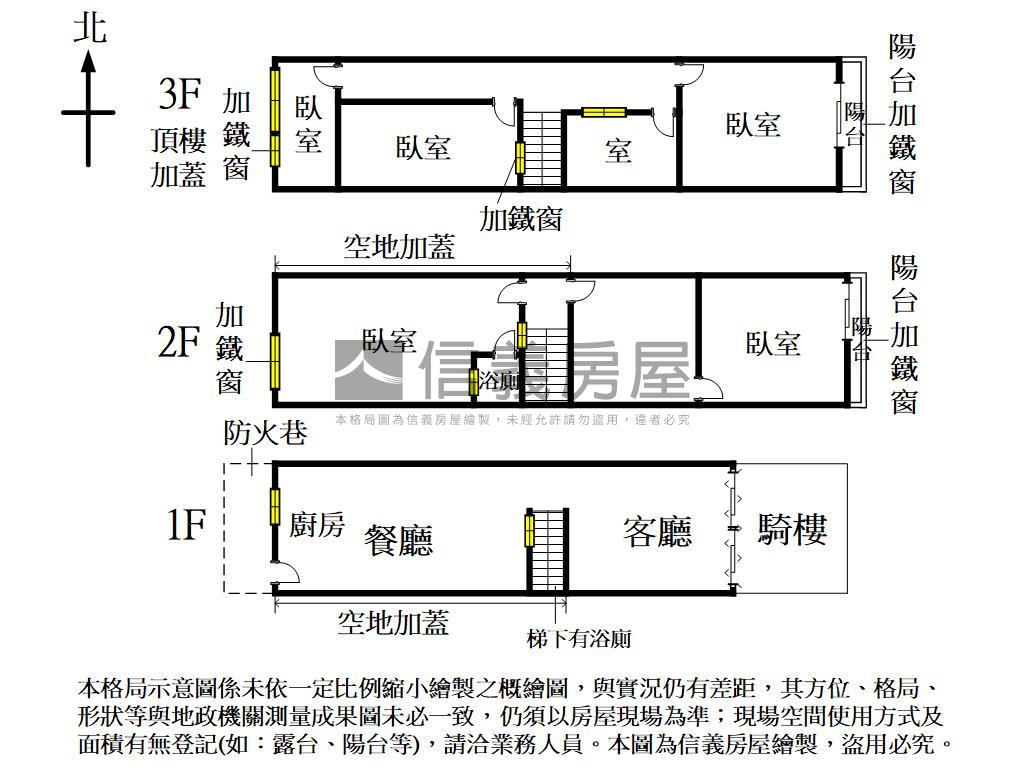 樂業路✦低總價透天房屋室內格局與周邊環境