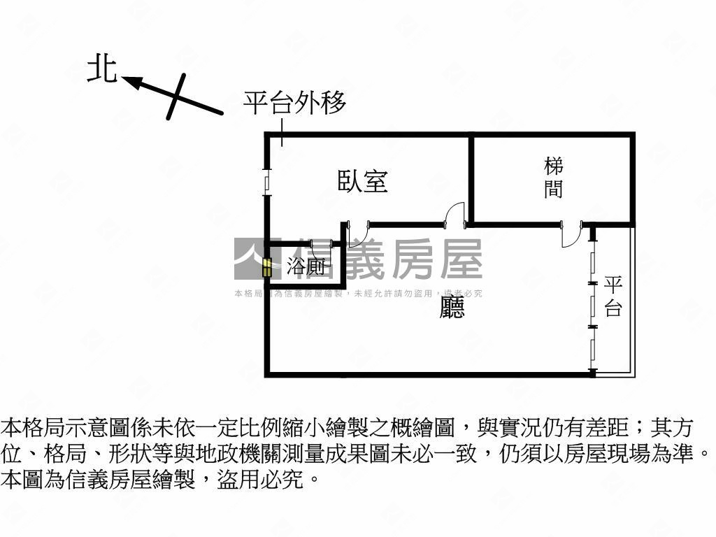 淡水稀有一樓大空間房屋室內格局與周邊環境