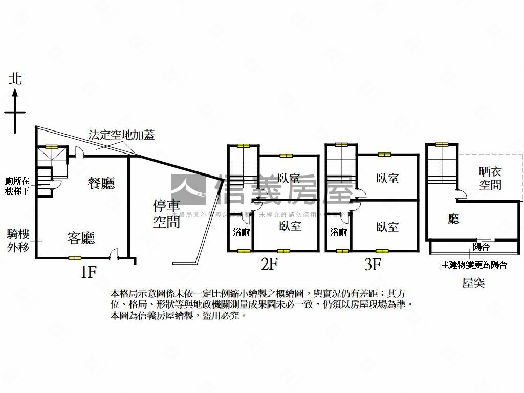 全新完工朝南臨路邊間墅Ａ房屋室內格局與周邊環境