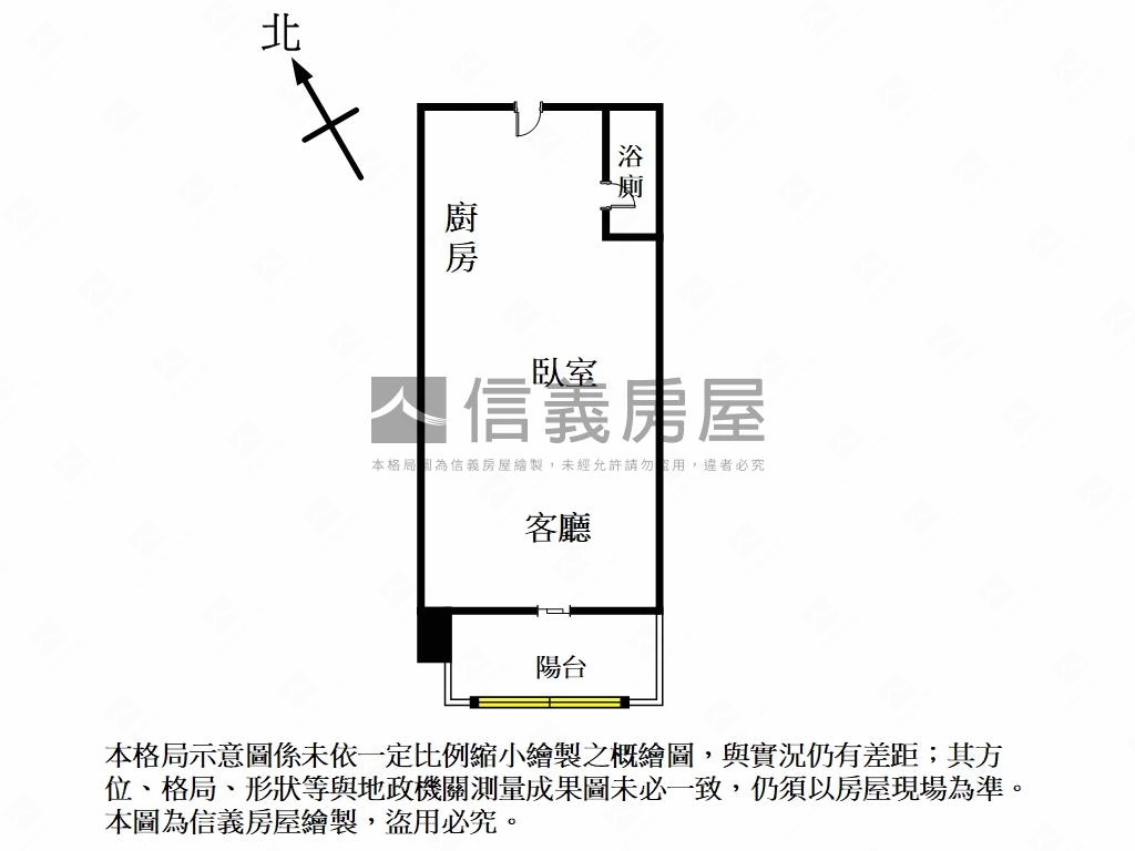 京站精美套房房屋室內格局與周邊環境