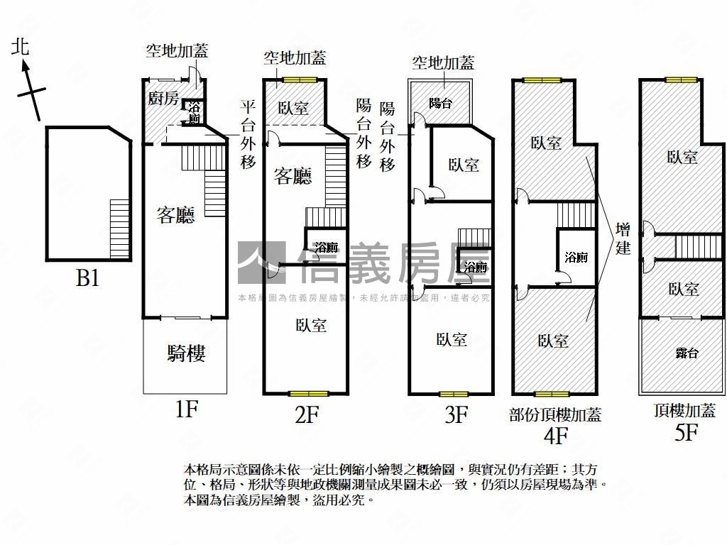 陽明學區正路透天店面房屋室內格局與周邊環境