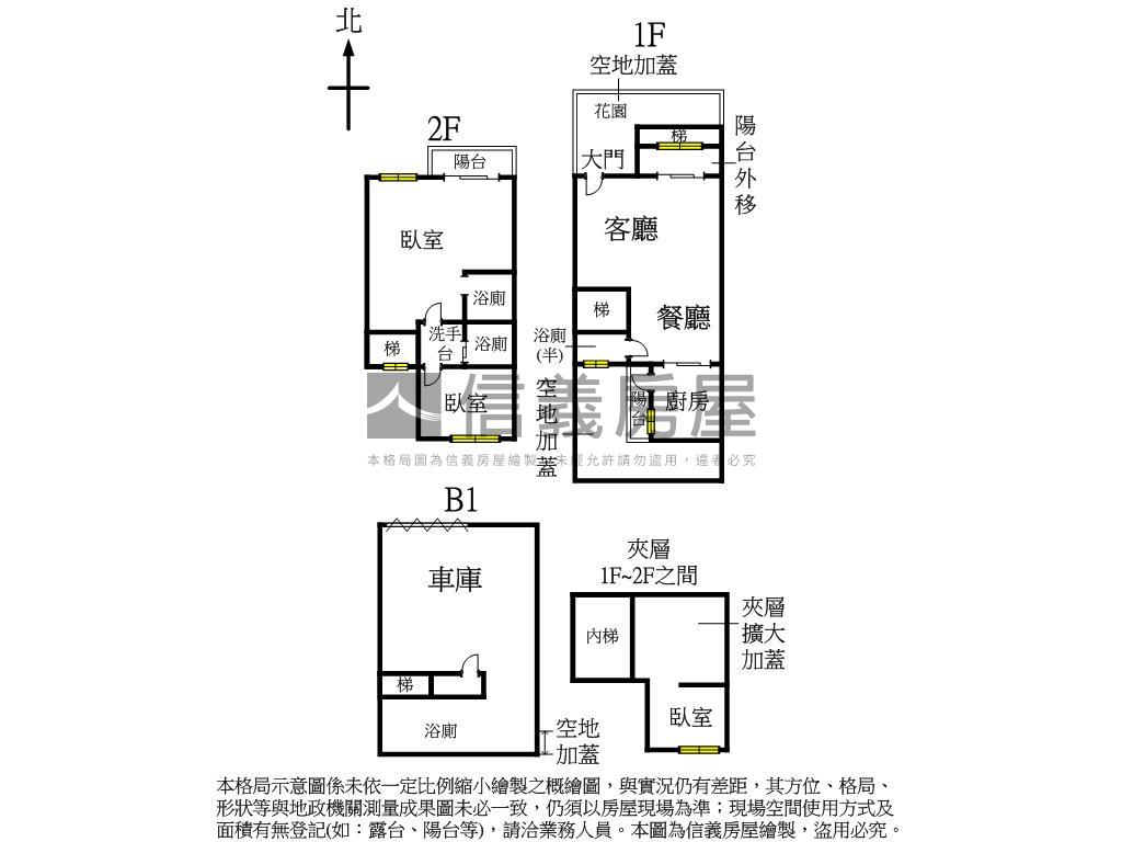 ⭐歐洲聯邦●車庫美墅⭐房屋室內格局與周邊環境