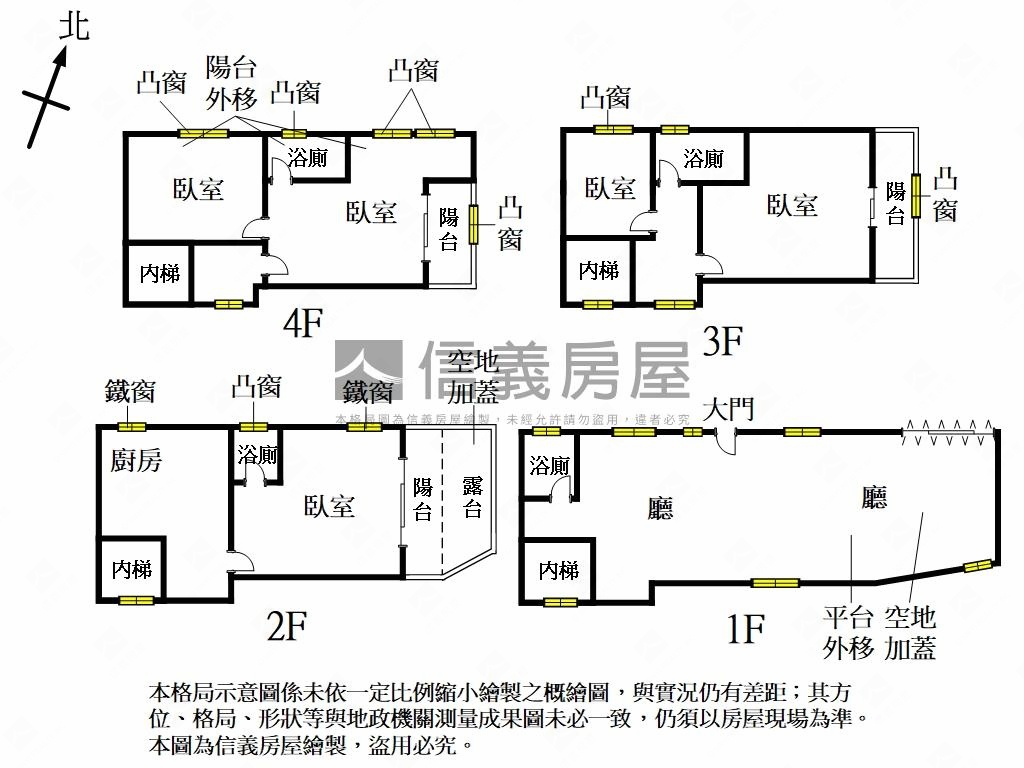 三代同堂幸福透天厝♥房屋室內格局與周邊環境