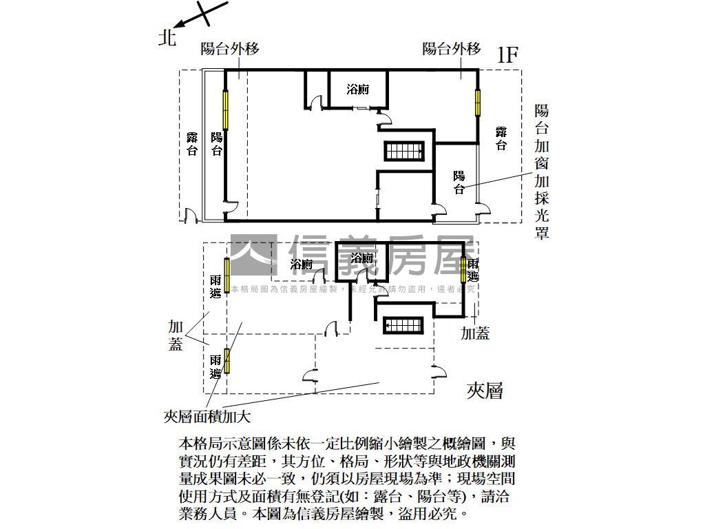 成功學區稀有前庭後院美屋房屋室內格局與周邊環境