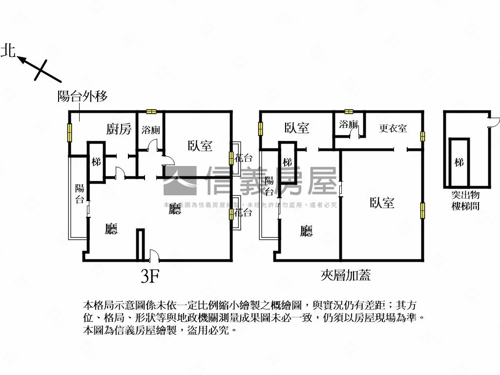 綠意盎然新天地房屋室內格局與周邊環境