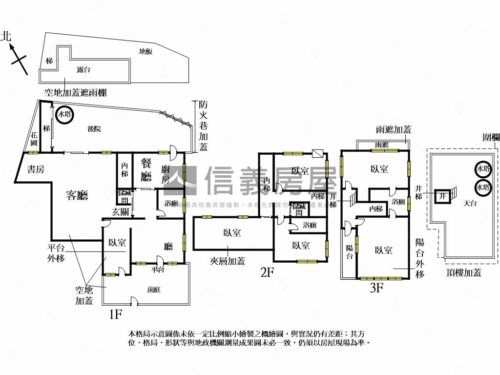 北市整棟透天置產標的房屋室內格局與周邊環境