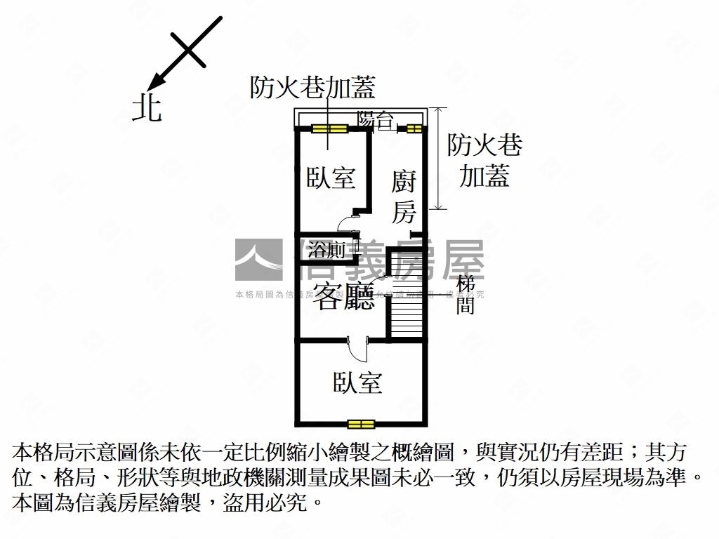 三重國小低總價公寓房屋室內格局與周邊環境