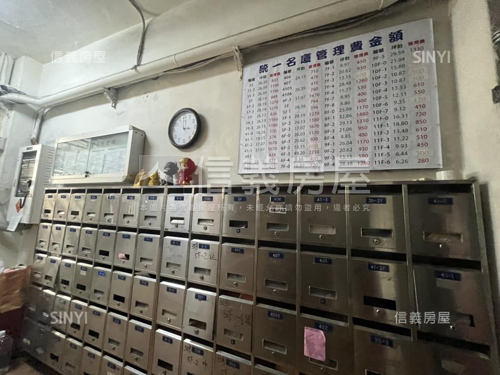 北門雙子星商用置產加倍屋房屋室內格局與周邊環境