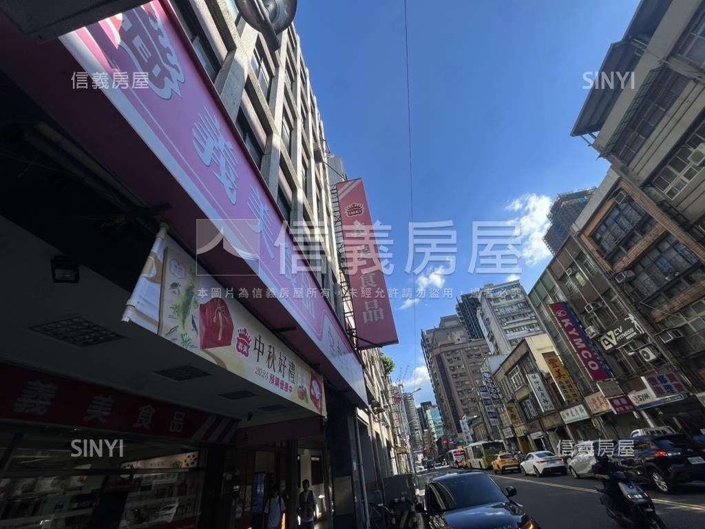 北門雙子星商用置產加倍屋房屋室內格局與周邊環境