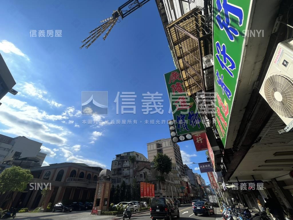 北門雙子星商用置產加倍屋房屋室內格局與周邊環境
