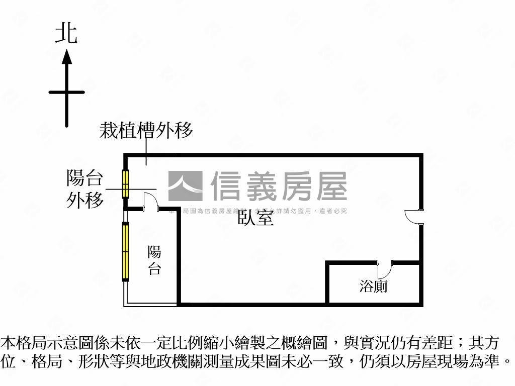 中山陽光小資套房房屋室內格局與周邊環境