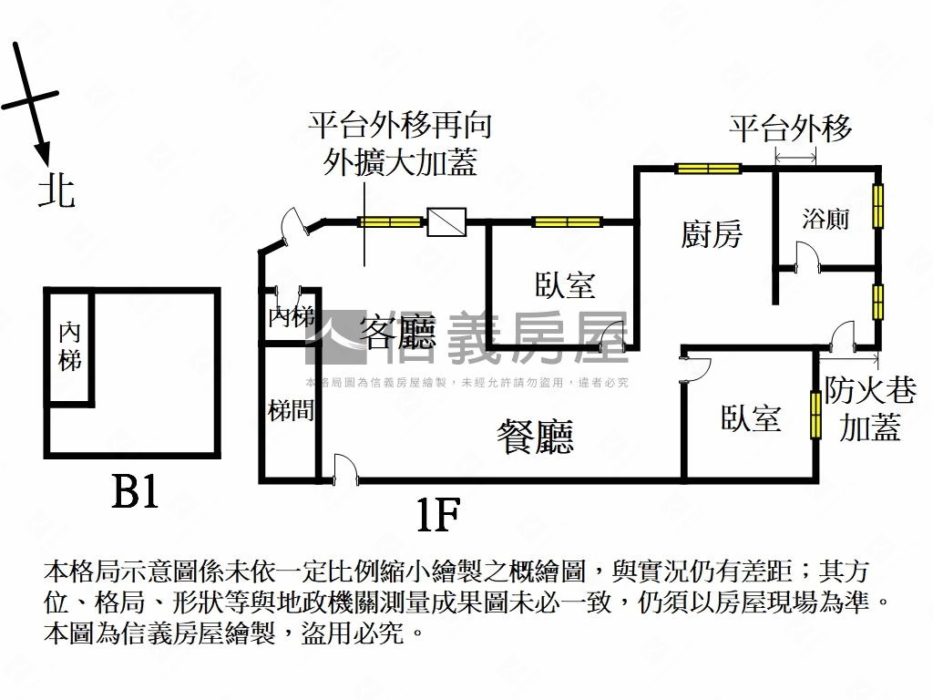 景平站旁大仁街一樓大空間房屋室內格局與周邊環境