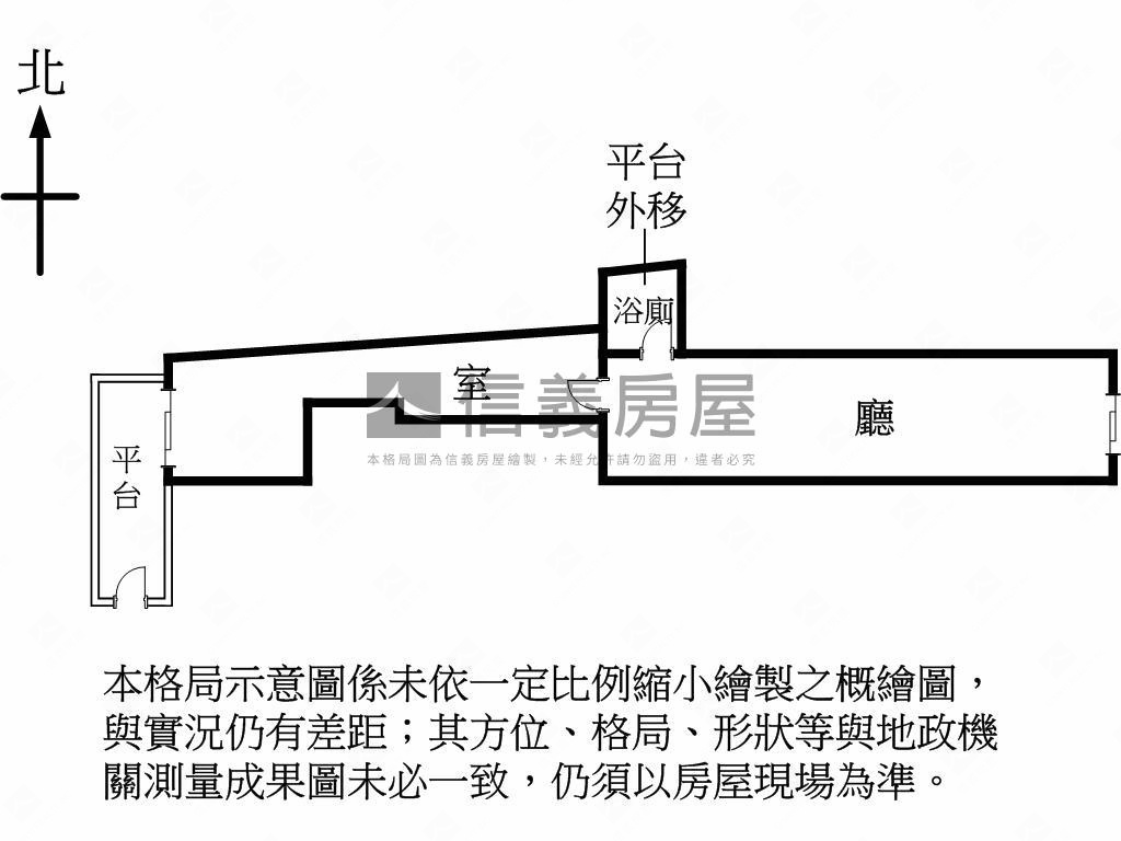正永康街近信義路店面稀有房屋室內格局與周邊環境