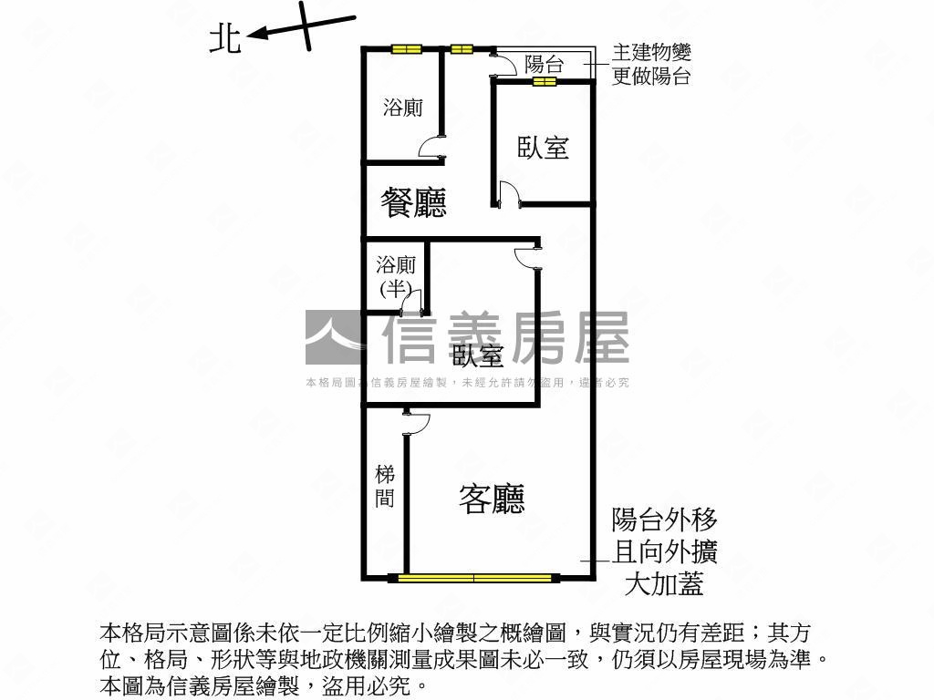 士紙開發案潛力三樓房屋室內格局與周邊環境