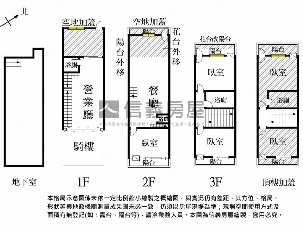 南區｜優質豐盛大空間店面房屋室內格局與周邊環境