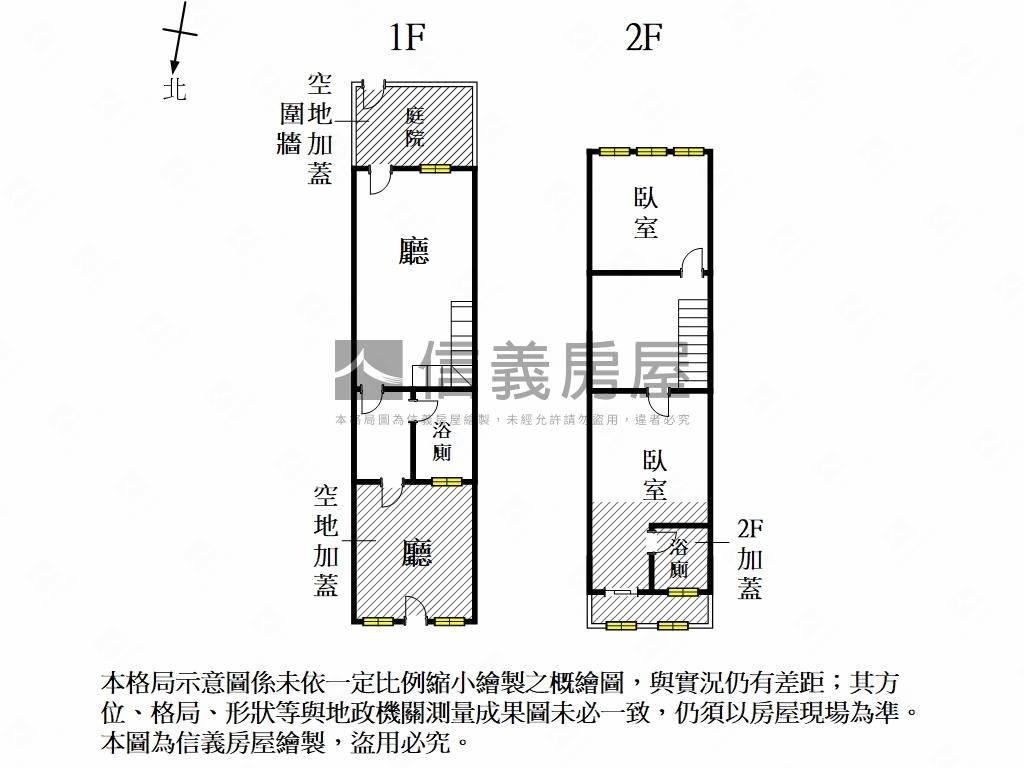 專！東區懷舊純白美透天房屋室內格局與周邊環境
