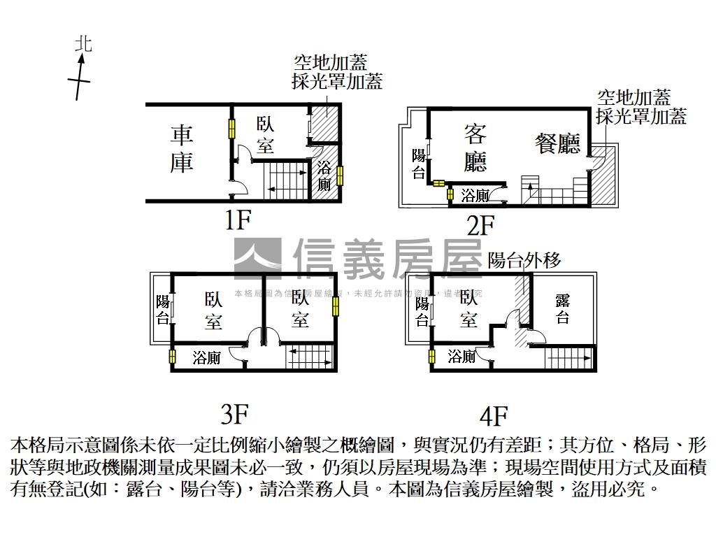 東區｜約５年新｜雙車別墅房屋室內格局與周邊環境