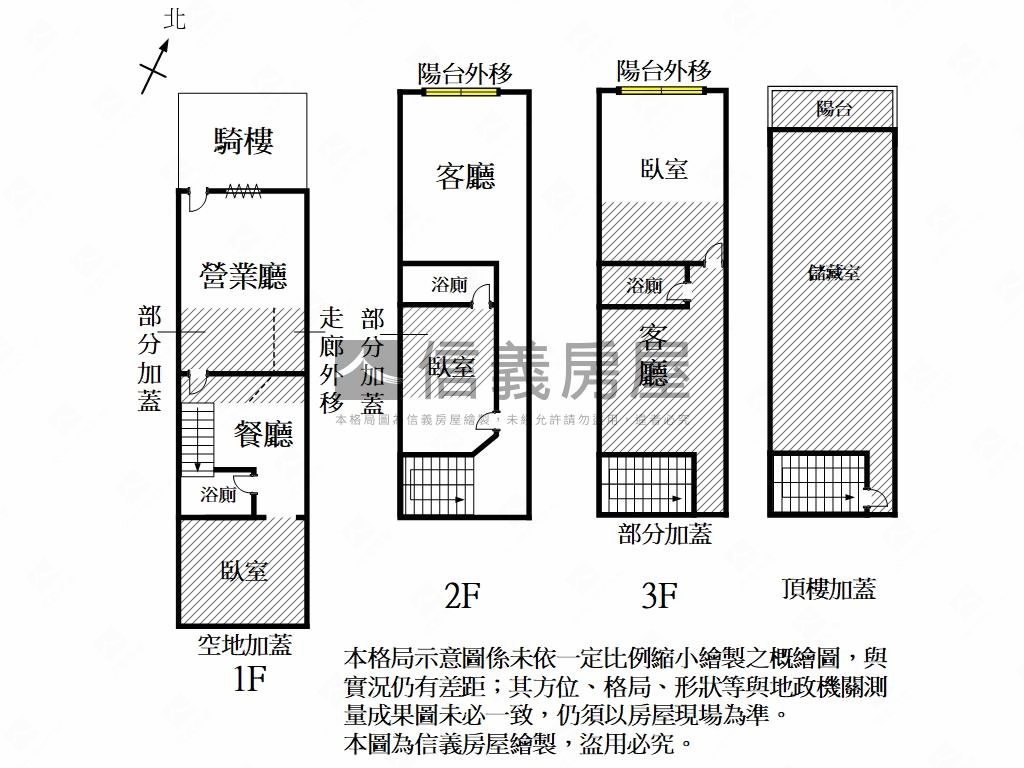 南區｜新興路質感金透店房屋室內格局與周邊環境