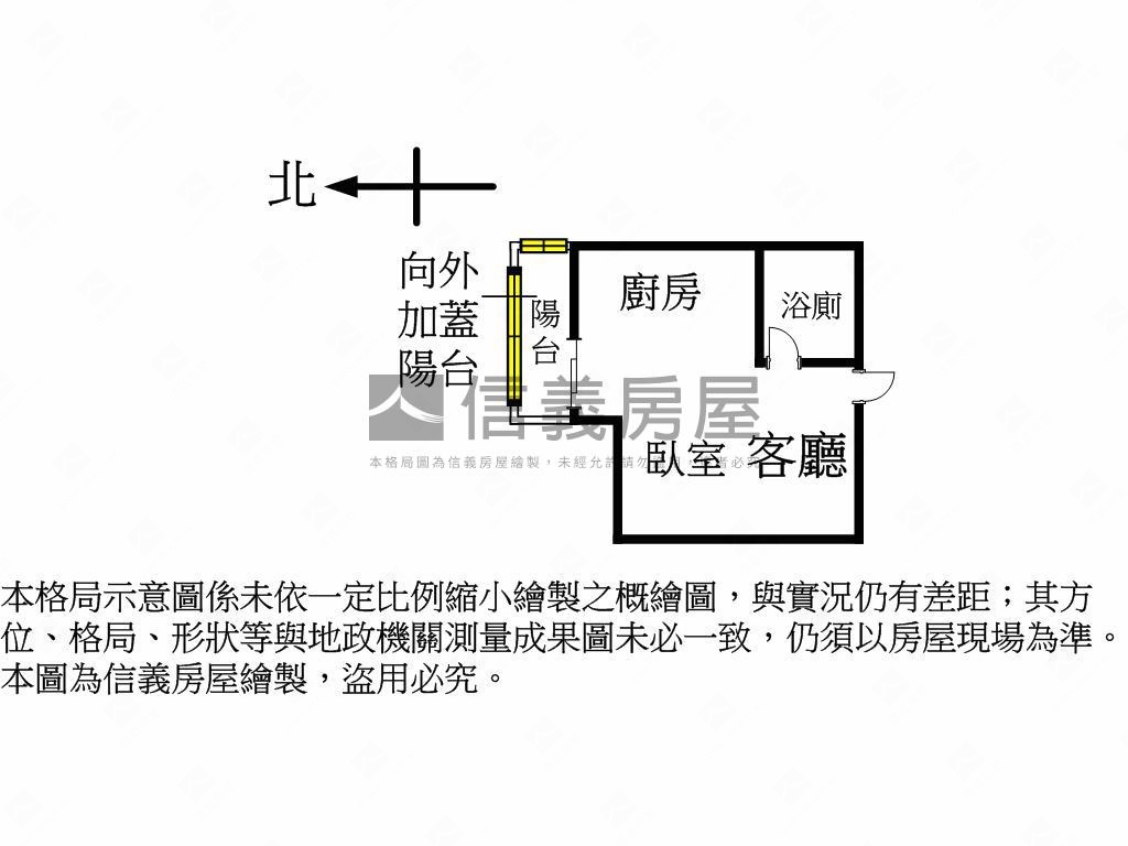 新北投站精緻裝修採光美屋房屋室內格局與周邊環境