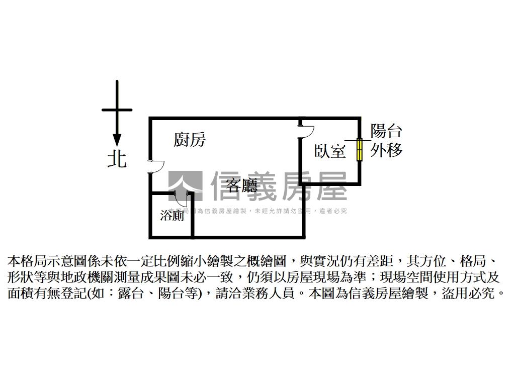 新★近中山北商業住辦華廈房屋室內格局與周邊環境