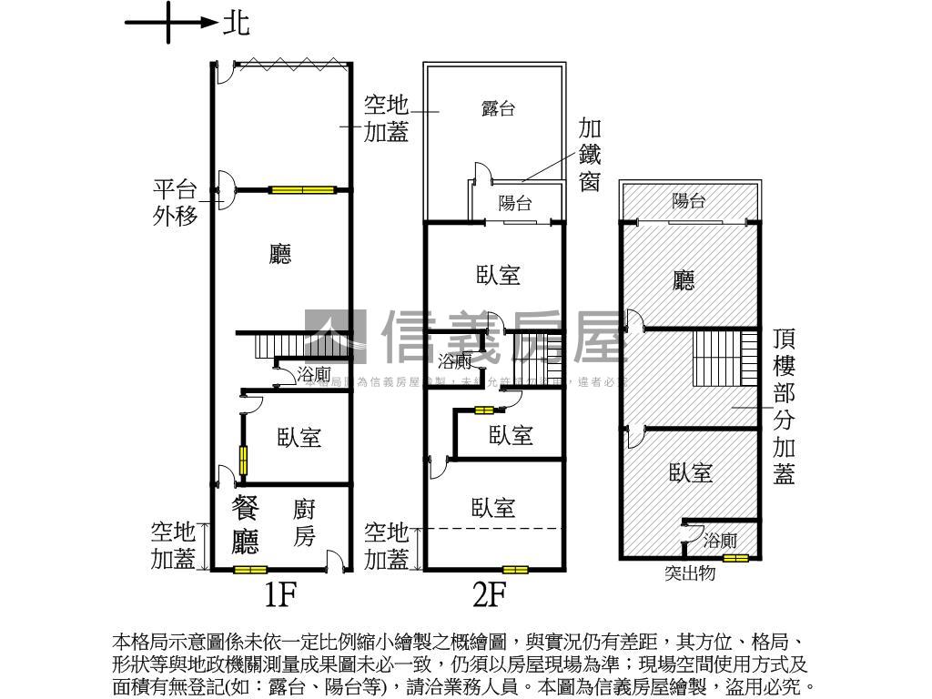 機能佳好棒棒透天房屋室內格局與周邊環境