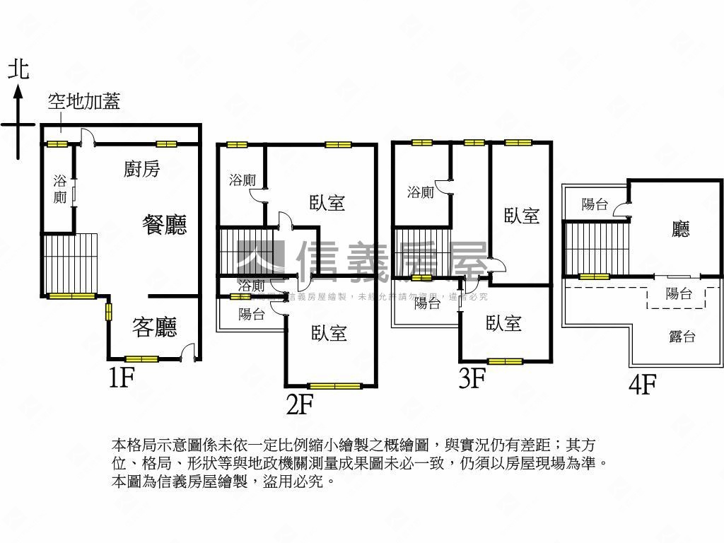 專任潭子輕屋齡好停車別墅房屋室內格局與周邊環境