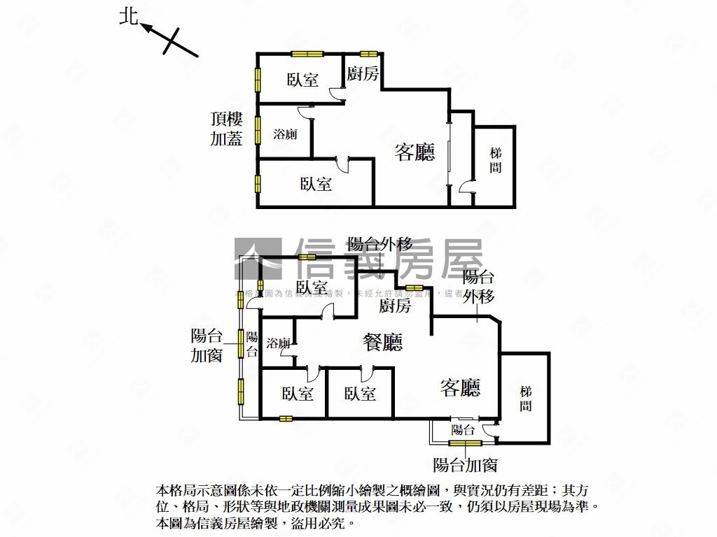 主推．七張捷運邊間美寓房屋室內格局與周邊環境