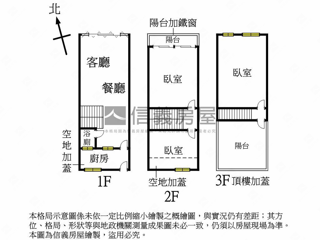 科博館植物園旁活路透天房屋室內格局與周邊環境