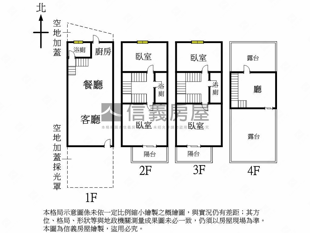 彰化縣溪湖鎮銀錠路美透天房屋室內格局與周邊環境