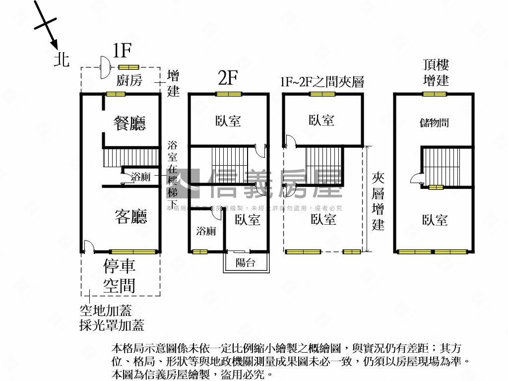 近捷運／曉明活路透天房屋室內格局與周邊環境