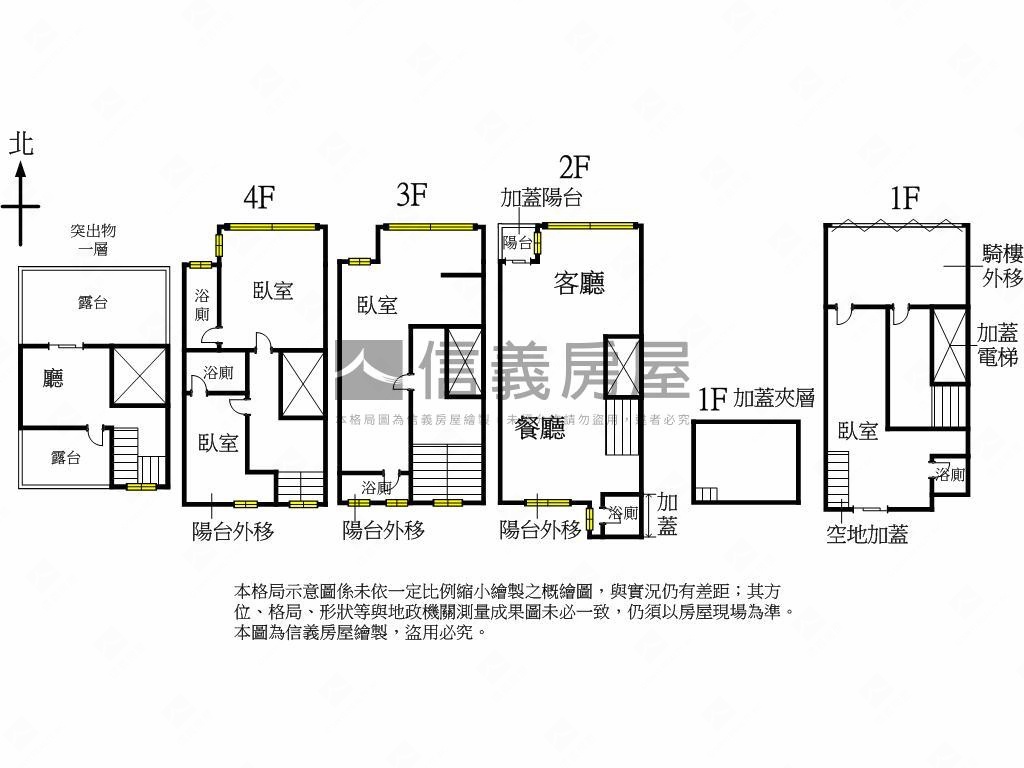 南區臨路質感雙車別墅房屋室內格局與周邊環境