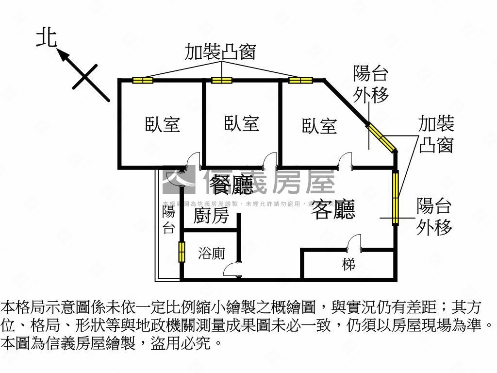 近萬大‧三房美屋房屋室內格局與周邊環境