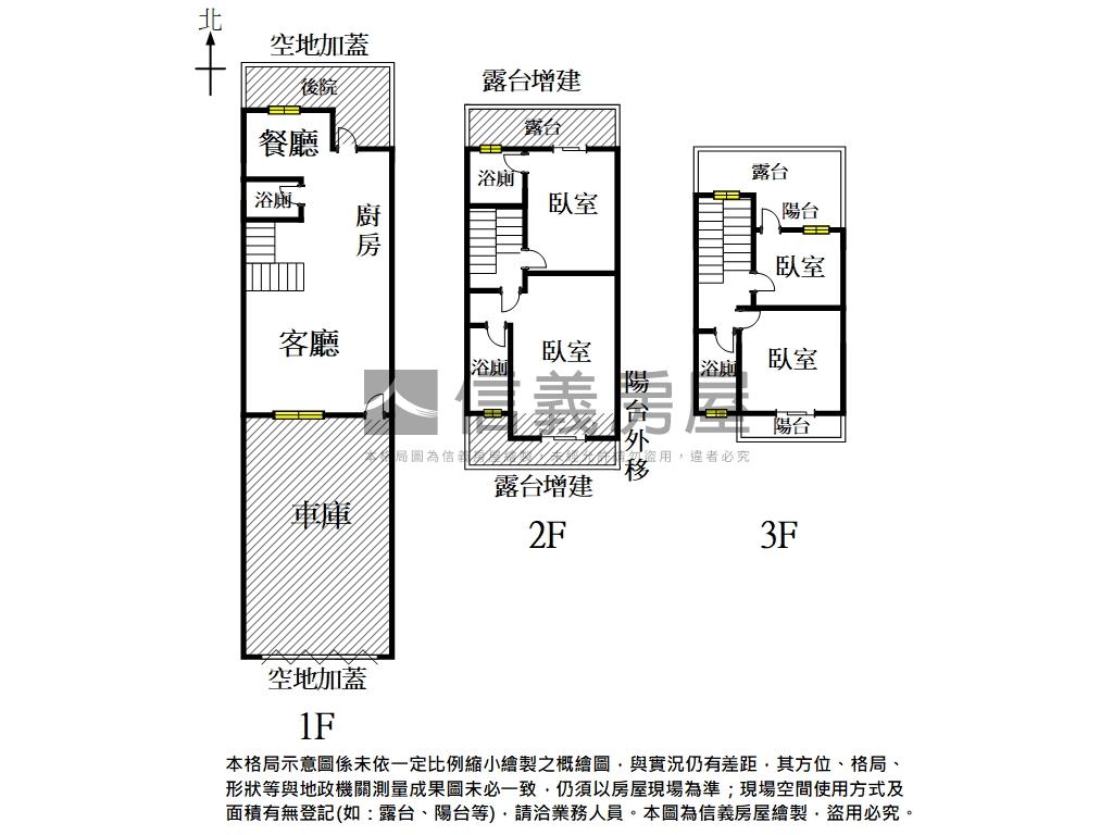 佳里全新質感獨院車墅Ａ３房屋室內格局與周邊環境